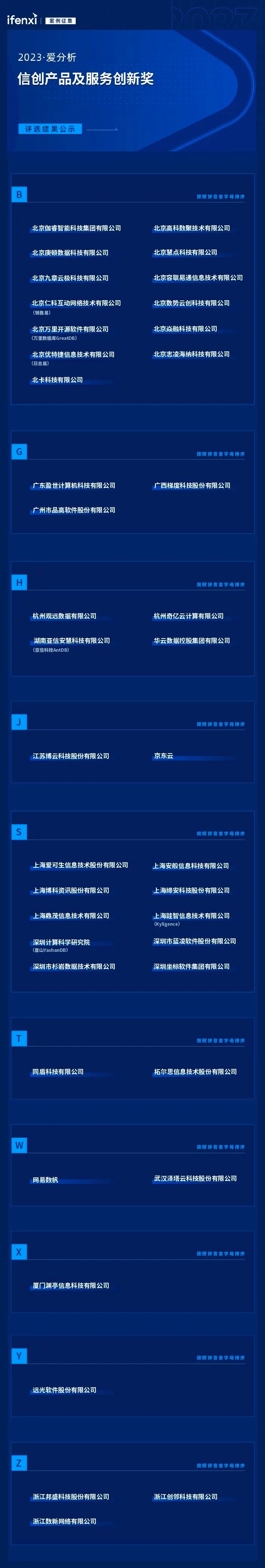 IM电竞(中国区)·官方网站